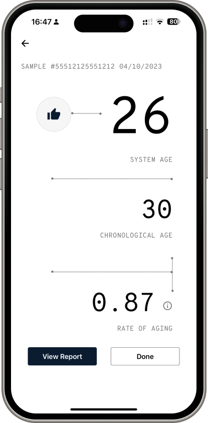 Kit results showing biological vs chronological age