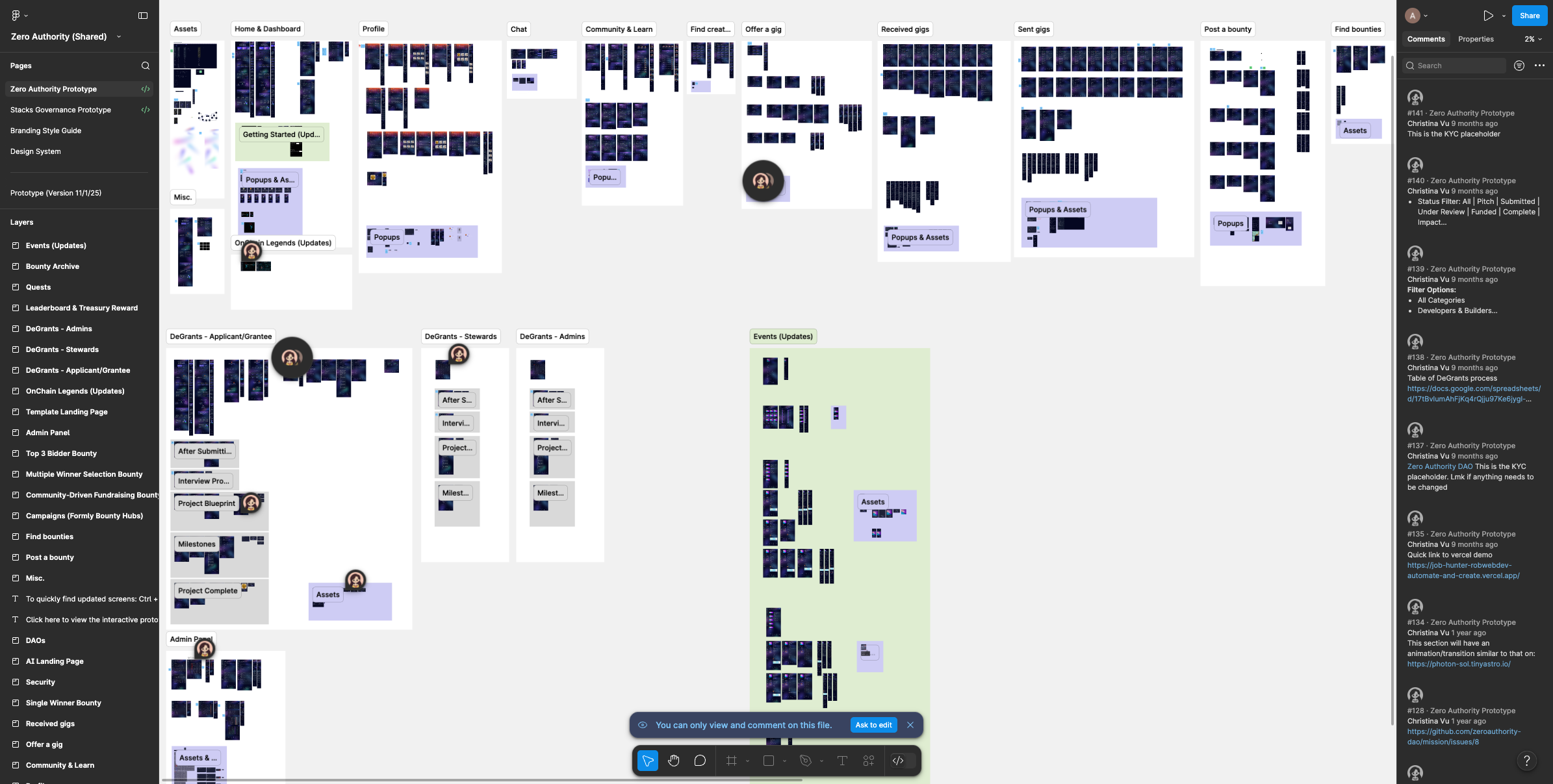 Figma file overview showing the full scope of Zero Authority V2 design screens